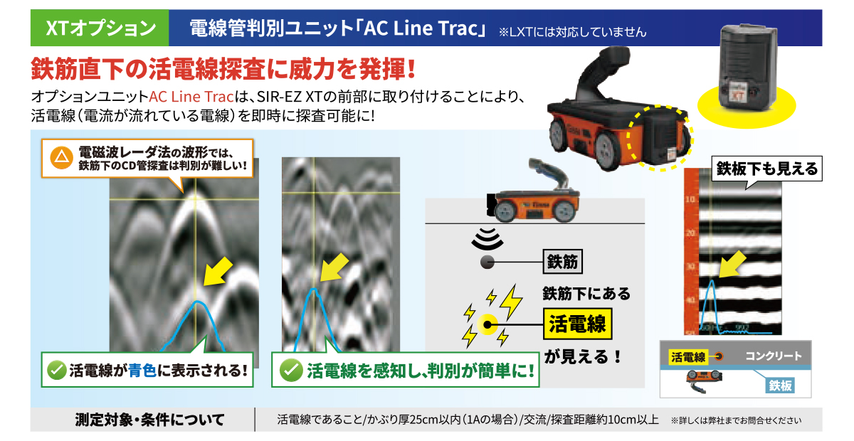 XTオプション｜電線管判別ユニット「AC Line Trac」※LXTには対応していません
鉄筋直下の活電線探査に威力を発揮！オプションユニットAC Line Tracは、SIR-EZ XTの前部に取り付けることにより、活電線 (電流が流れている電線) を即時に探査可能に！
測定対象・条件について｜活電線であること/かぶり厚25cm以内 (1Aの場合)/交流/探査距離約10cm以上